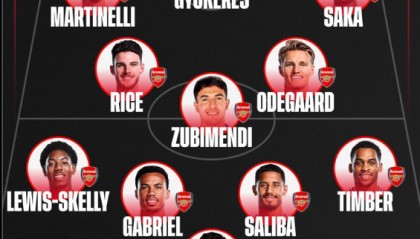 开云官网-英媒预测阿森纳首发：哲凯赖什出战，苏比门迪同迎英超首秀